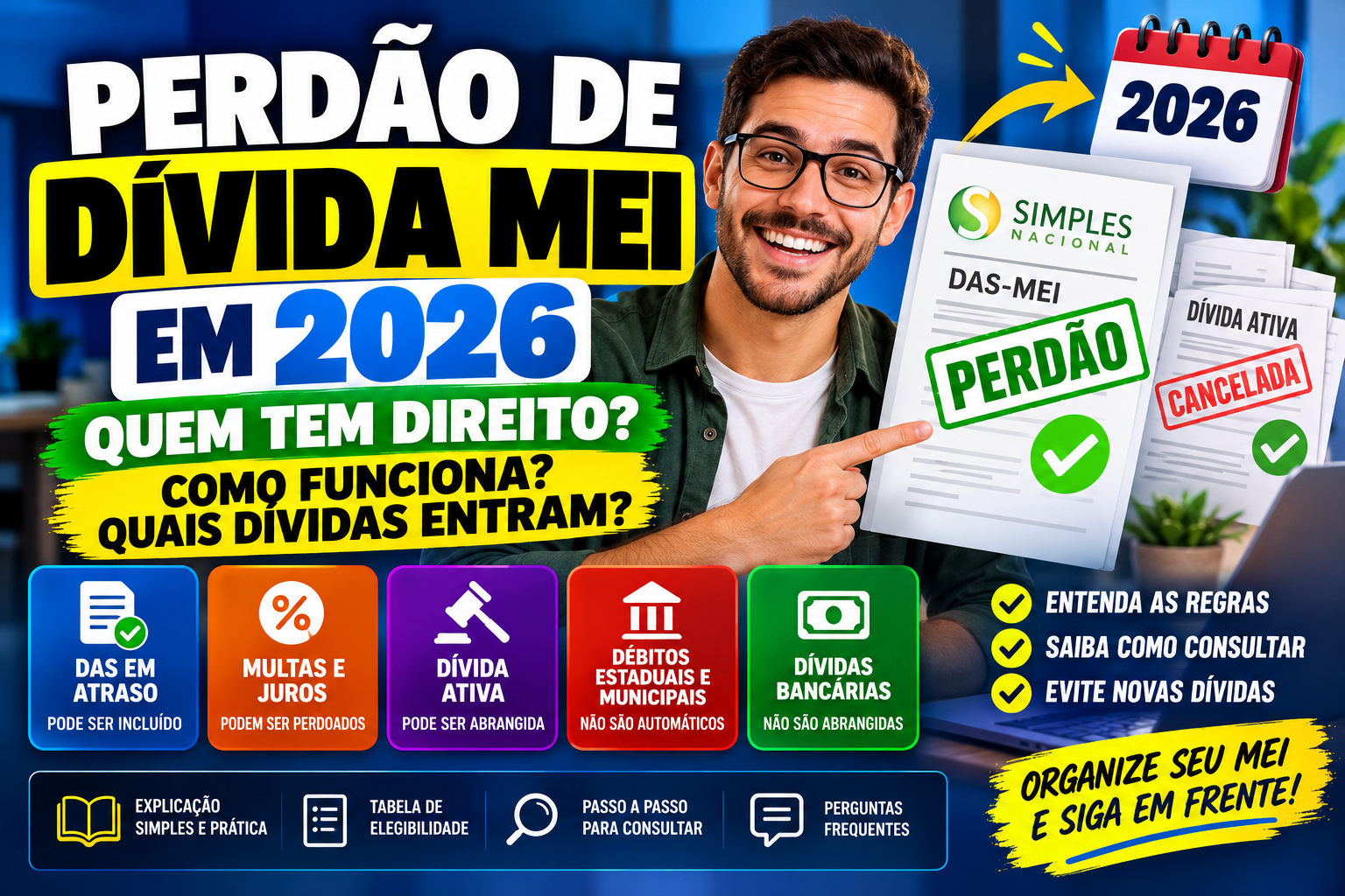 Perdão de Dívida MEI 2026: Quem Tem Direito e Como Funciona?